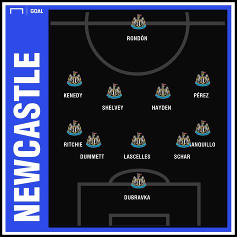 escalação newcastle hoje.